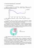 Бизнес план кондитерской фабрики