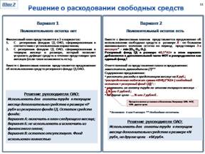 Положение о системе оплаты труда