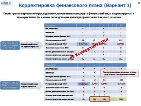 Положение о системе оплаты труда