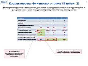 Положение о системе оплаты труда