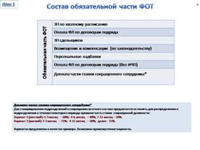 Положение о системе оплаты труда