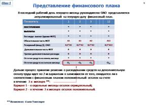 Положение о системе оплаты труда