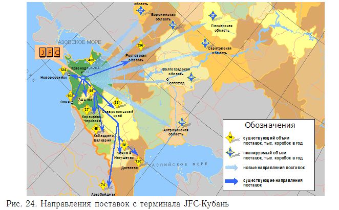 Бизнес-план модернизации логистического комплекса